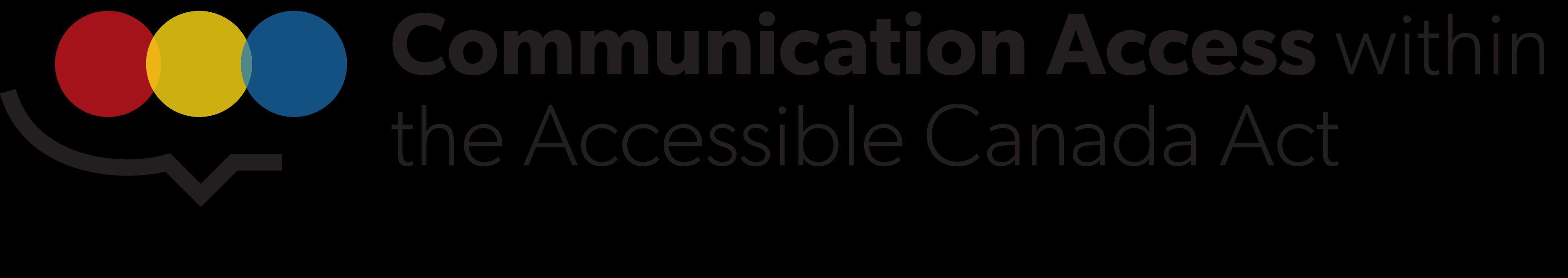Communication Access within the Accessible Canada Act logo